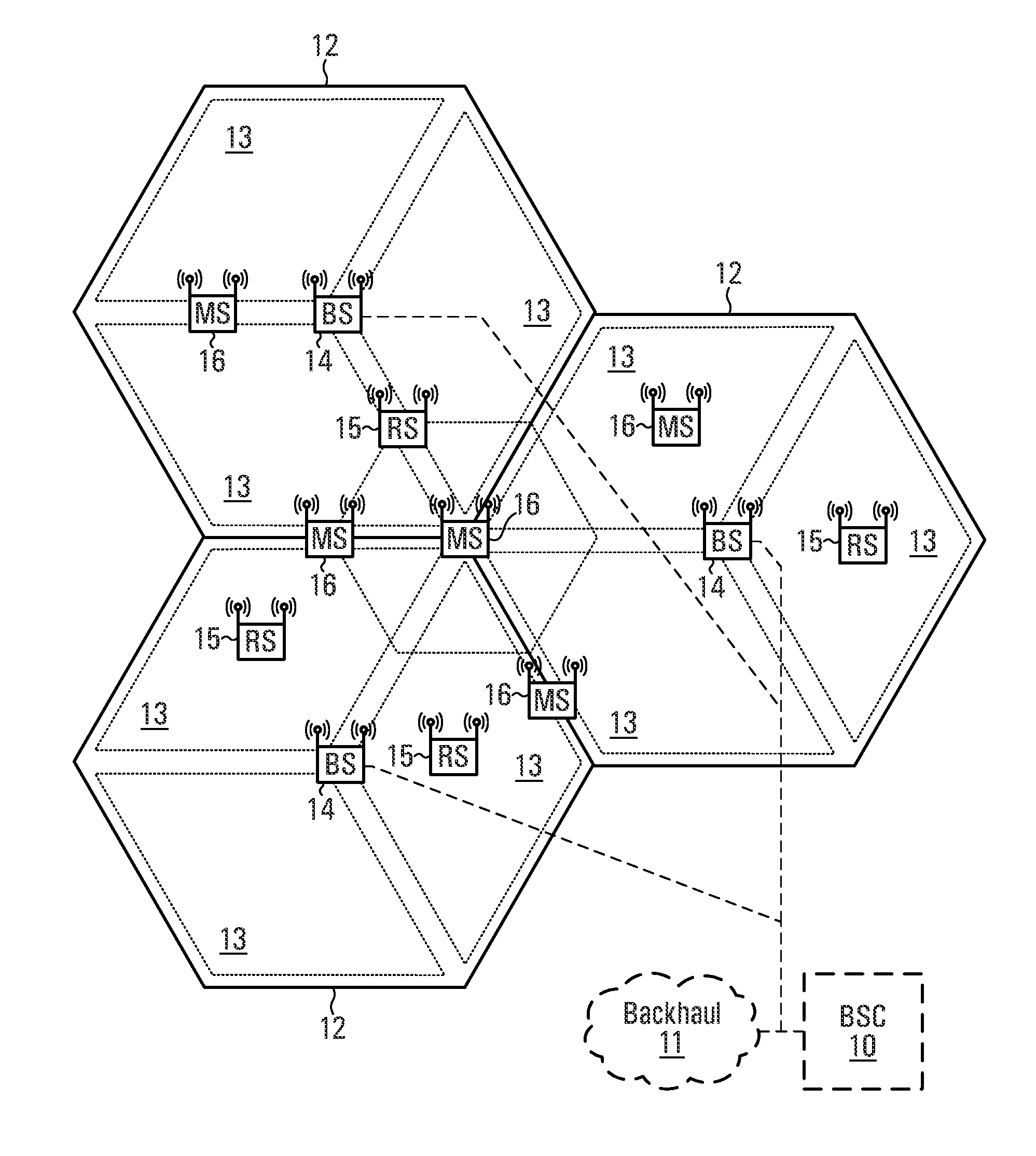 Multi-site MIMO cooperation in cellular networks