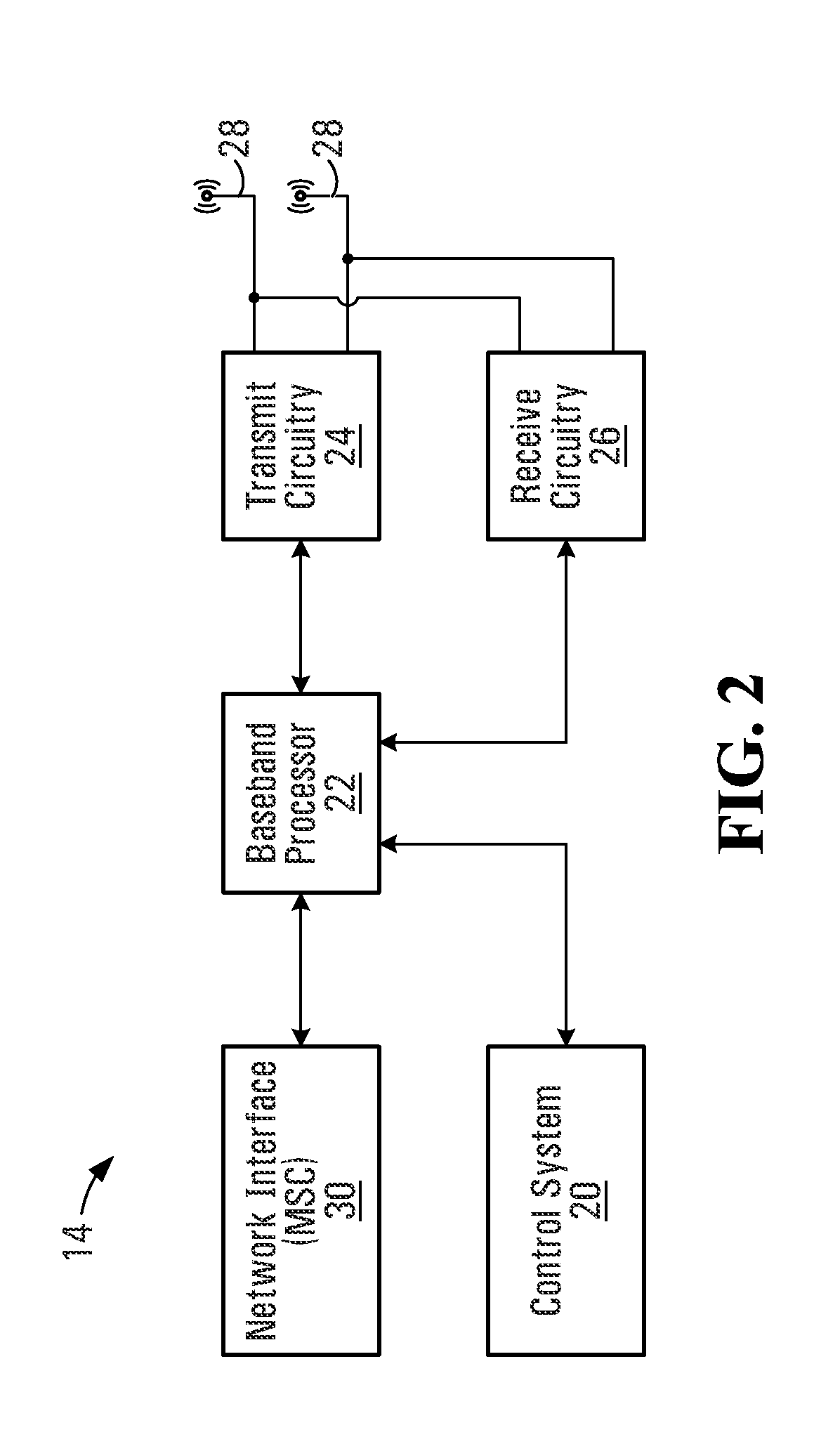 Multi-site MIMO cooperation in cellular networks