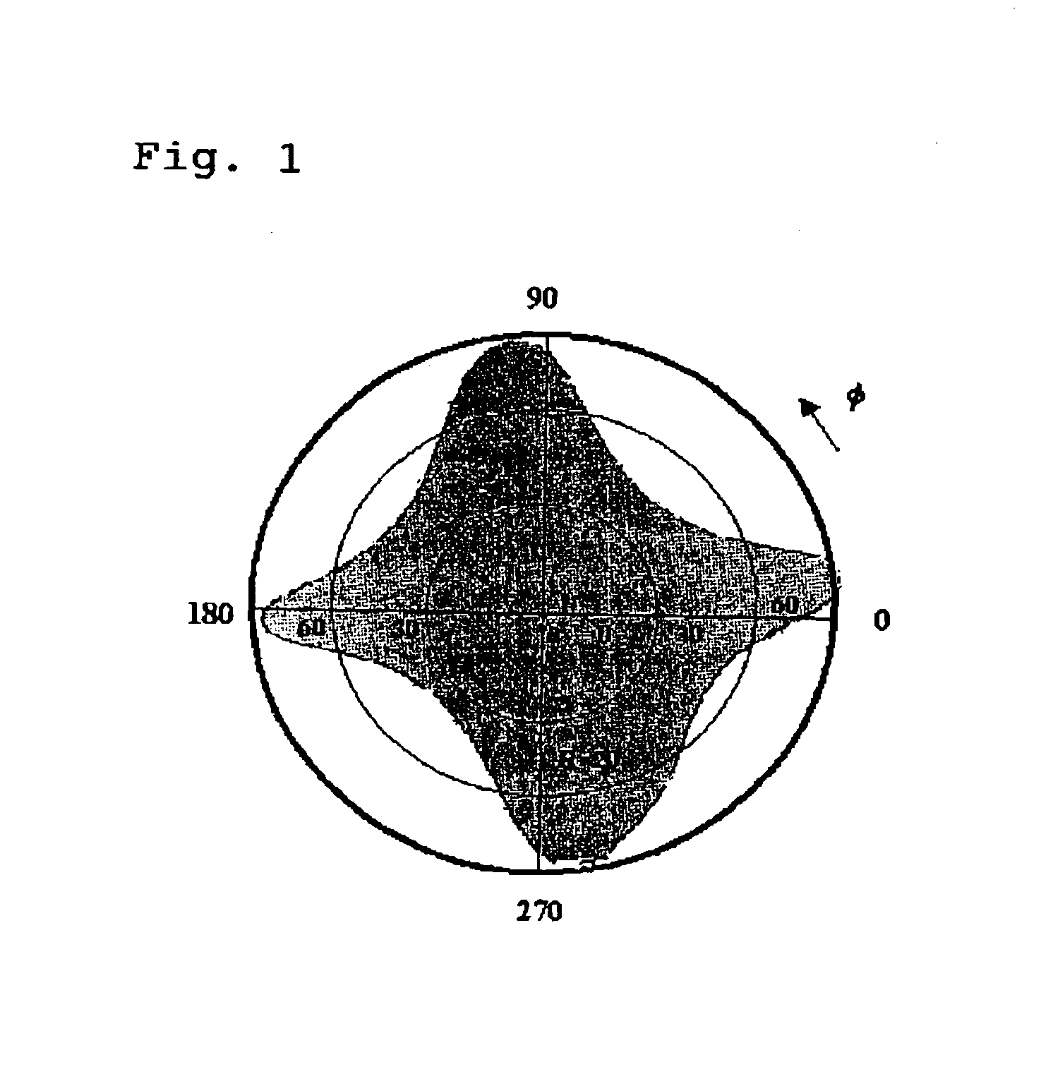 Liquid crystal aligning agent, method of forming a liquid crystal alignment film and liquid crystal display element