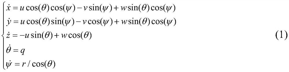 Auv Motion Control Method Based on Finite Time Extended State Observer