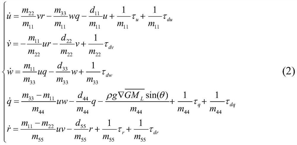 Auv Motion Control Method Based on Finite Time Extended State Observer