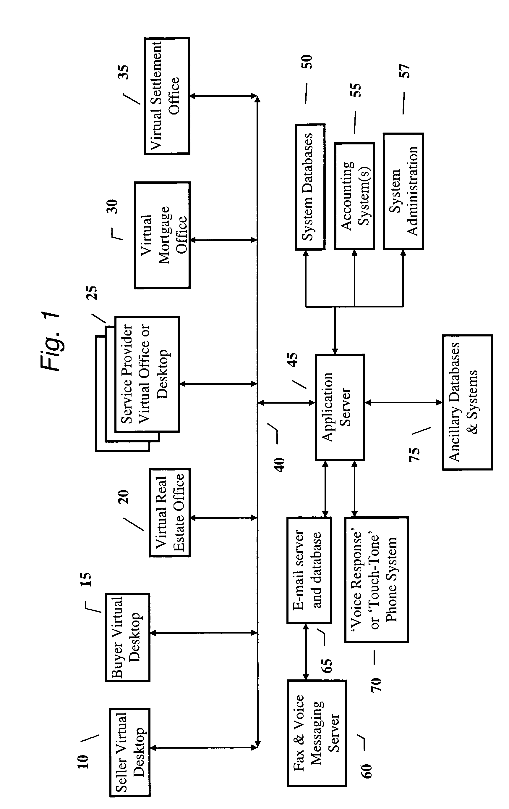 Computerized process to, for example, automate the home sale, mortgage loan financing and settlement process, and the home mortgage loan refinancing and settlement processes