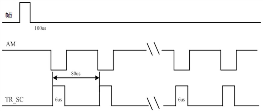 Radar detection blind area calculation method and device, storage medium and electronic equipment