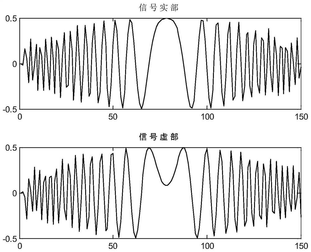 Radar detection blind area calculation method and device, storage medium and electronic equipment