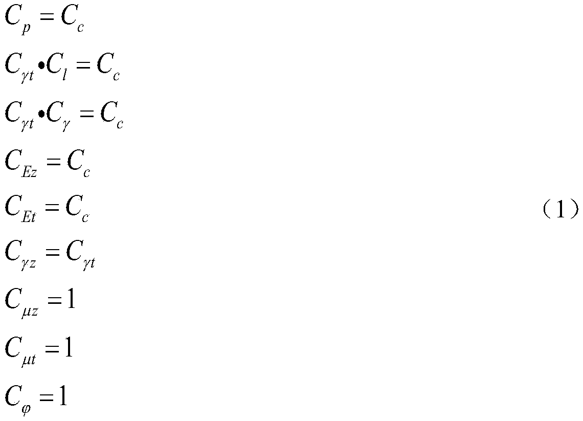 Determining method for thickness of cushion in CFG pile composite foundation using similar model test