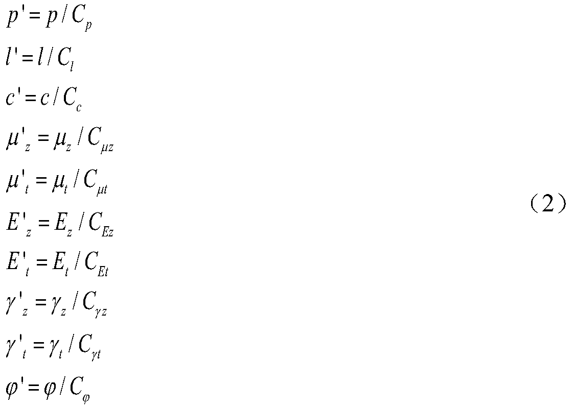 Determining method for thickness of cushion in CFG pile composite foundation using similar model test