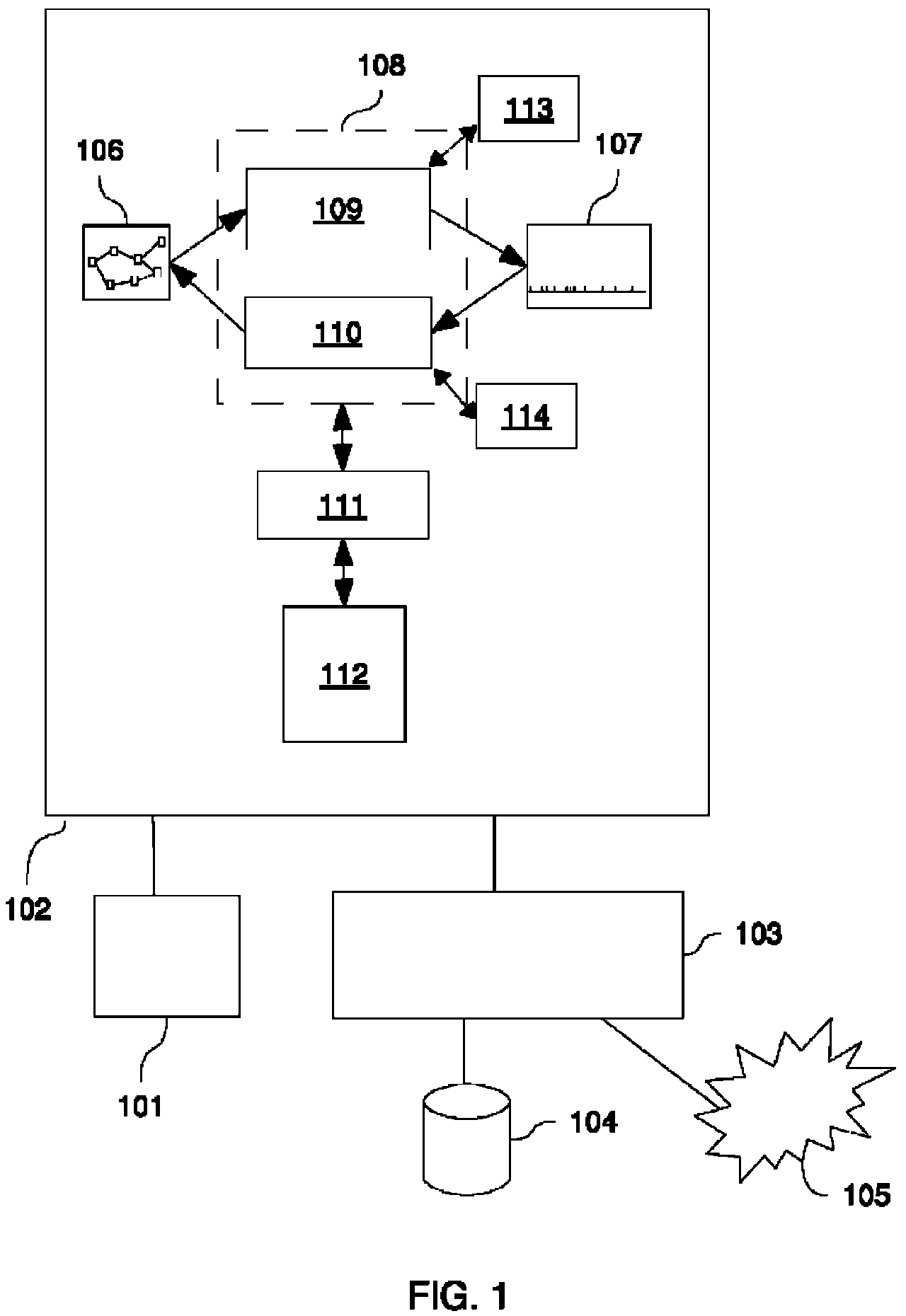 Serialization of shared and cyclic data structures using compressed object encodings