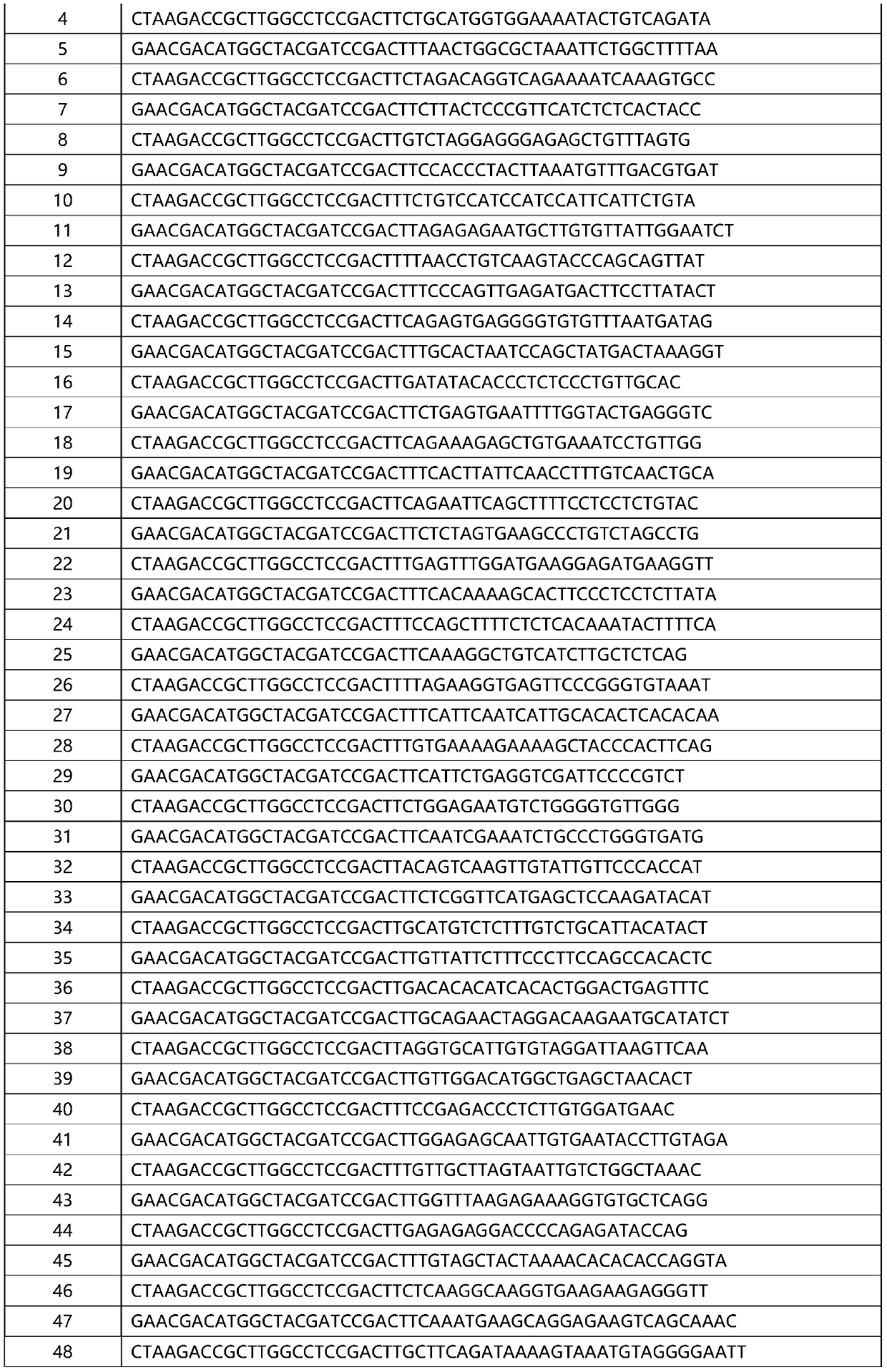 Primer for amplicon sequencing and two-step PCR database building method