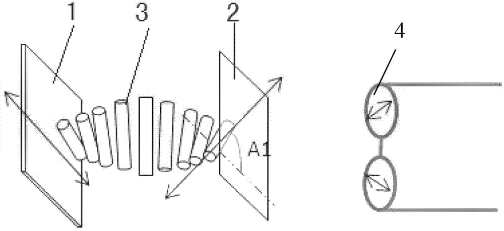 3D (three-dimensional) display device and system