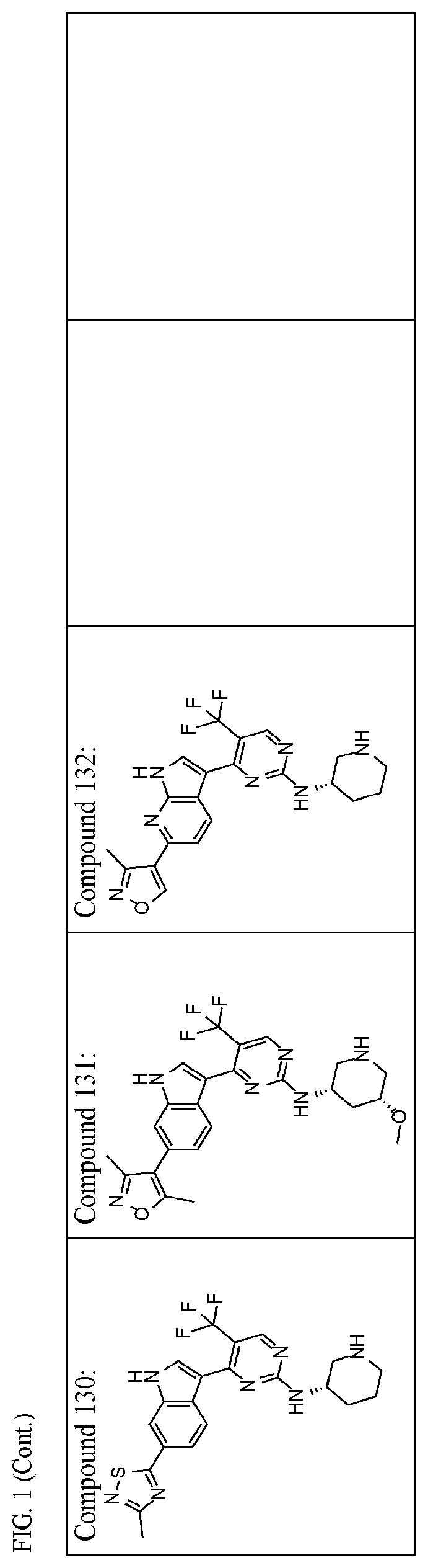 Inhibitors of cyclin dependent kinase 7 (CDK7)