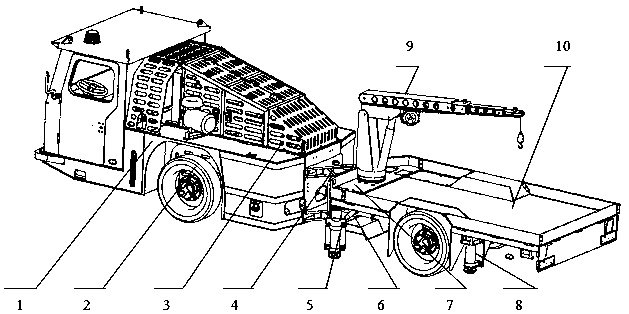 Underground railless truck mounted crane