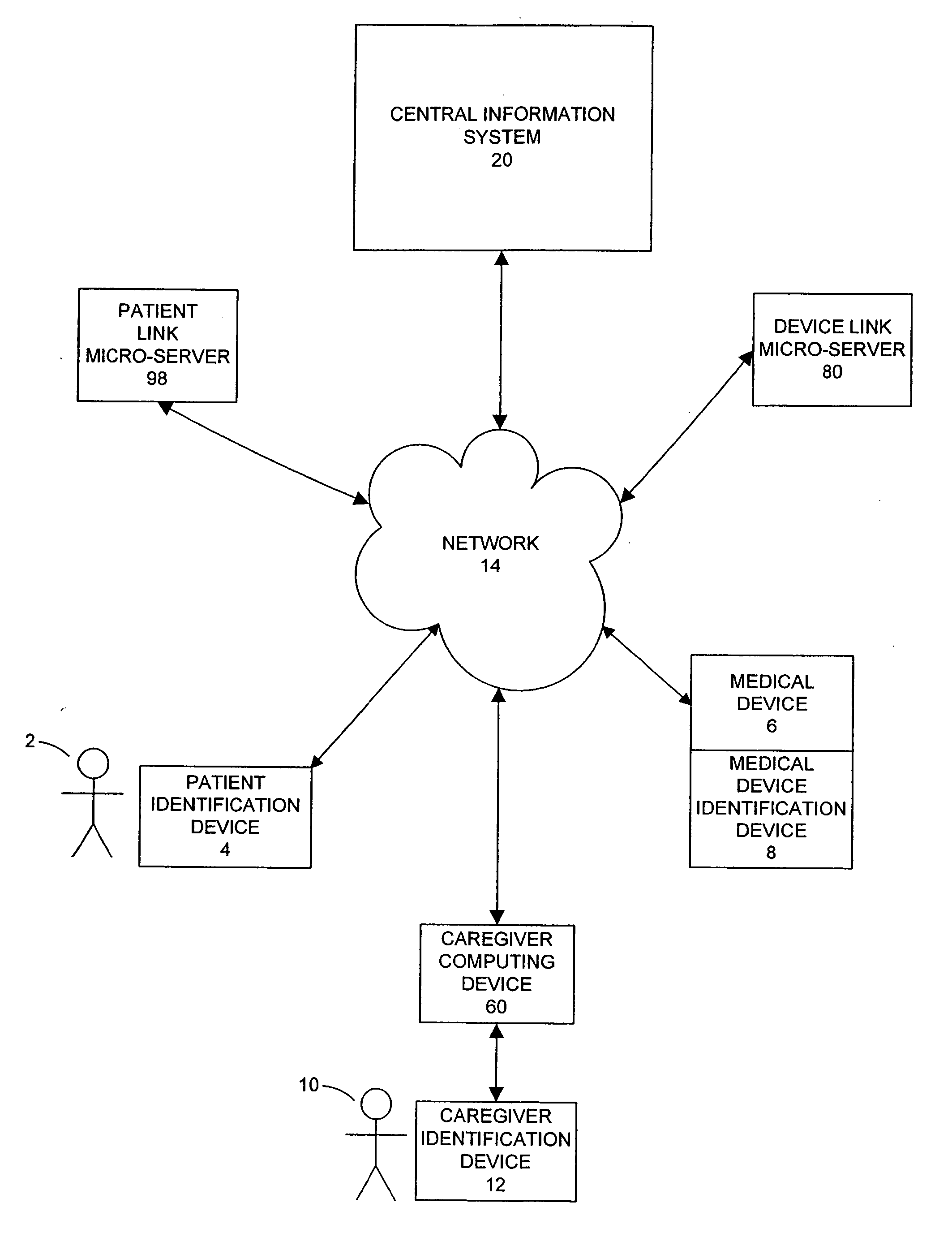 System and method for processing ad hoc orders in an automated patient care environment