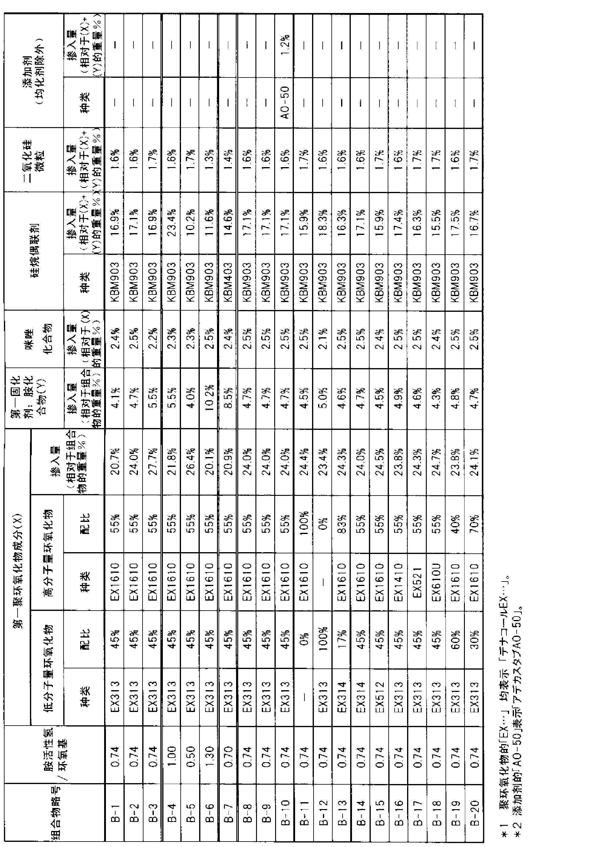 Anti-fogging article and method for producing same