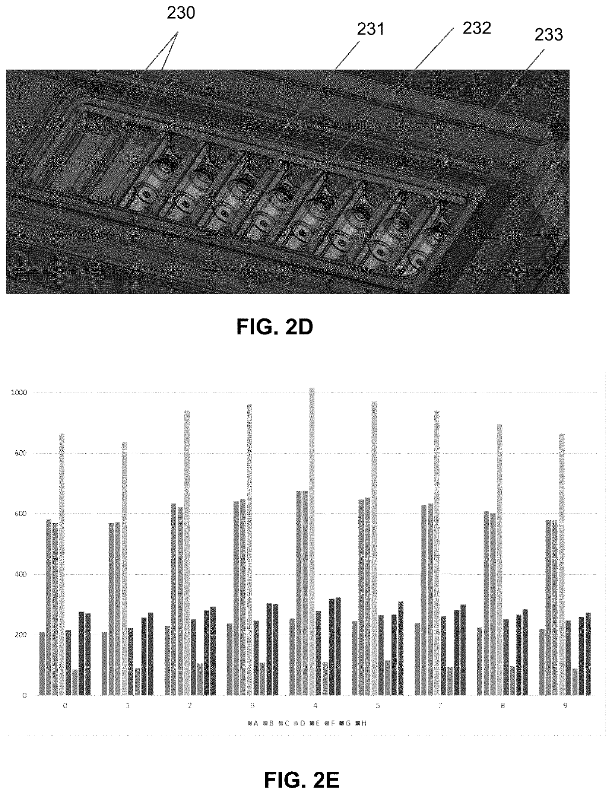 Automated smart storage of products