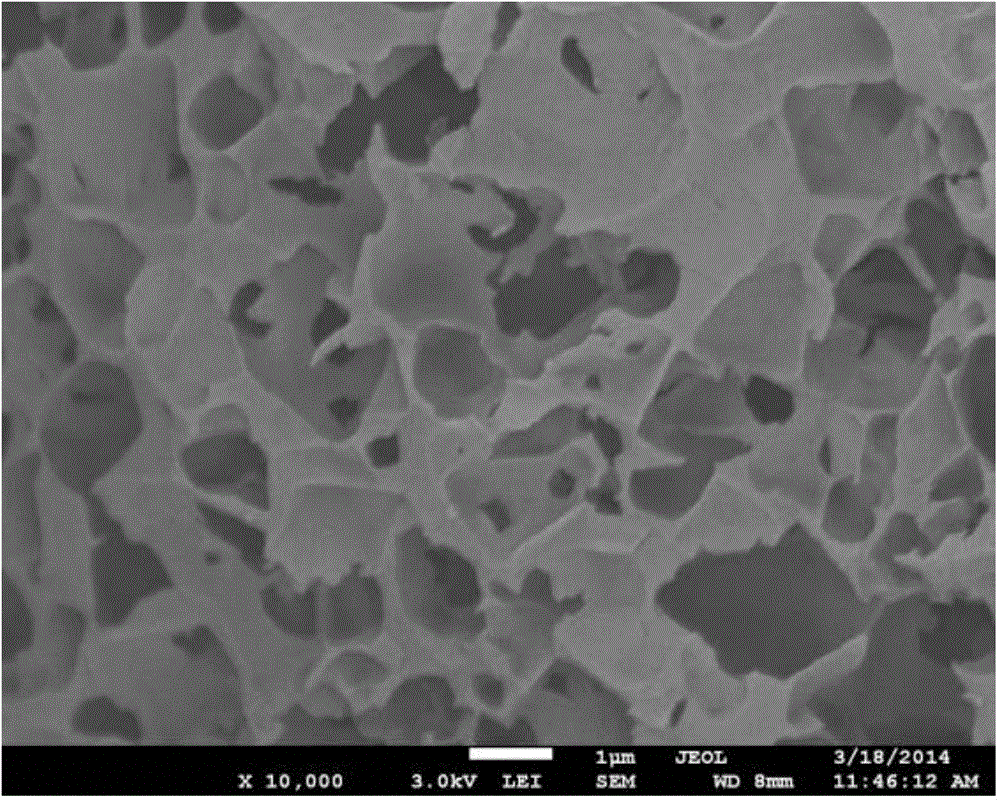 Method for preparing activated carbon with ultrahigh specific surface area from soapberry residue as raw material