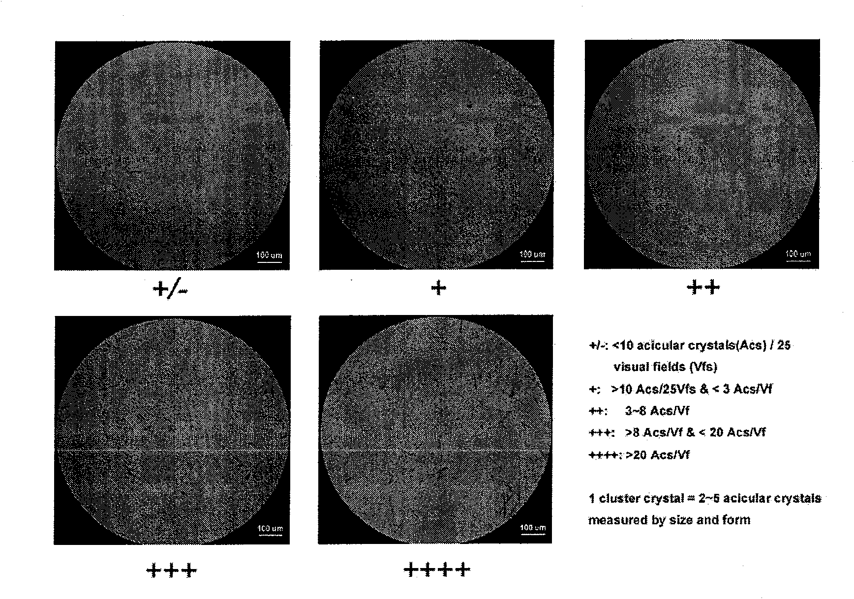 Self-emulsifying preparation of taxane compound and preparation method thereof