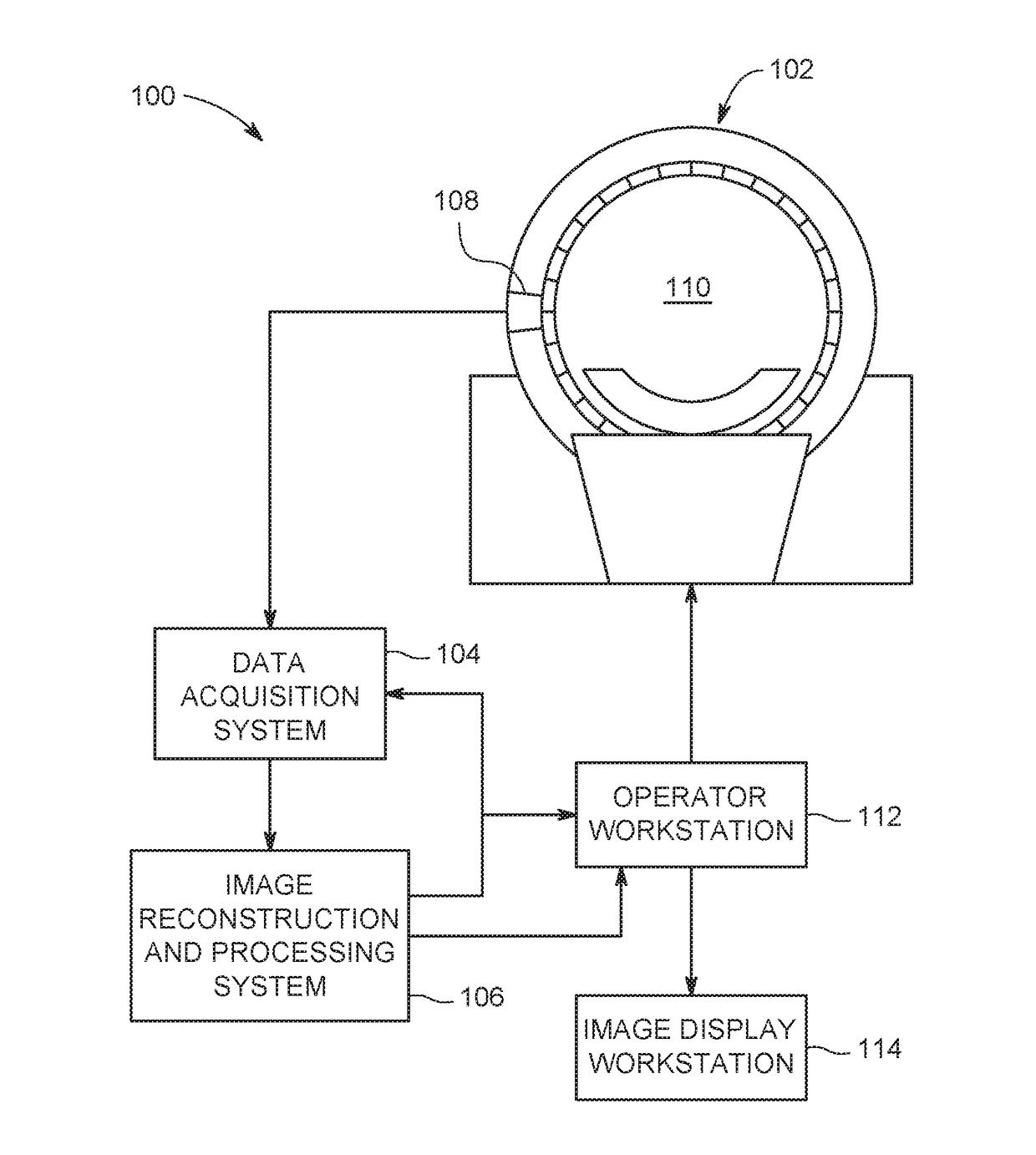 Solid state photomultiplier with wide temperature range of operation