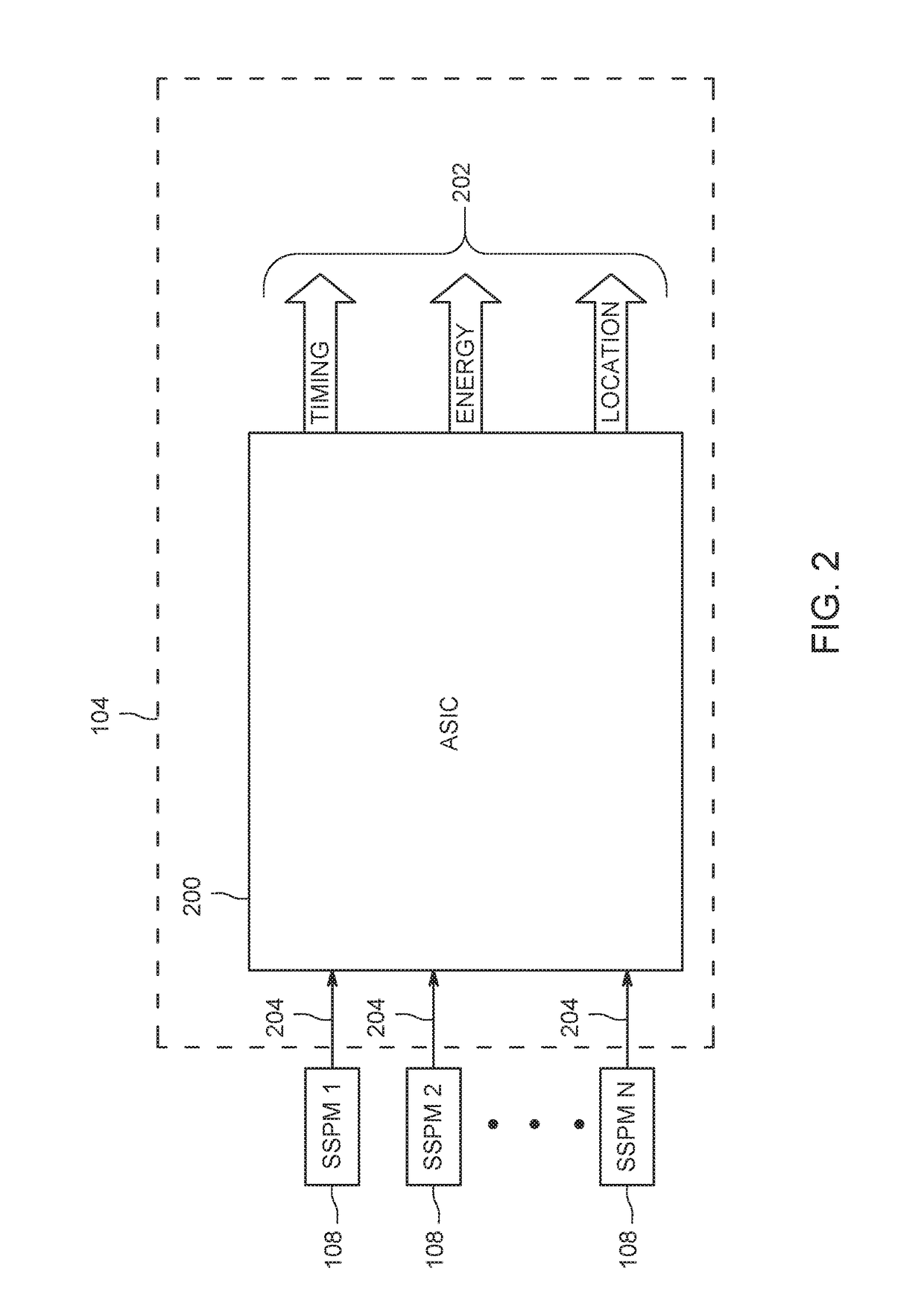 Solid state photomultiplier with wide temperature range of operation