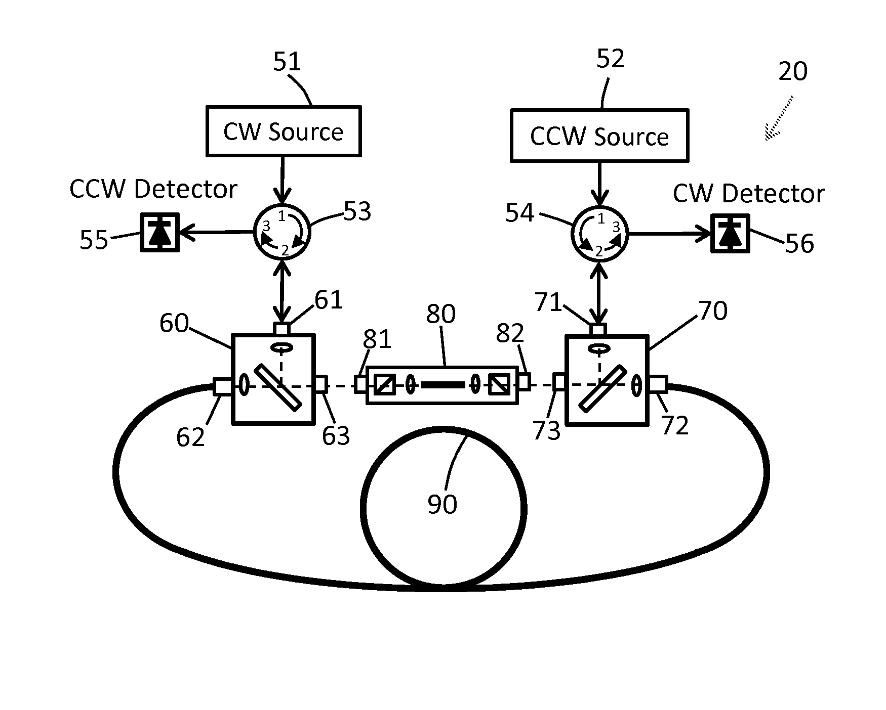 Resonator fiber optic gyroscope (RFOG) with reduced bias error from high order spatial modes