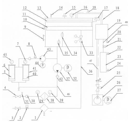 Combined multifunctional phosphate ester fire-resistant oil purification equipment