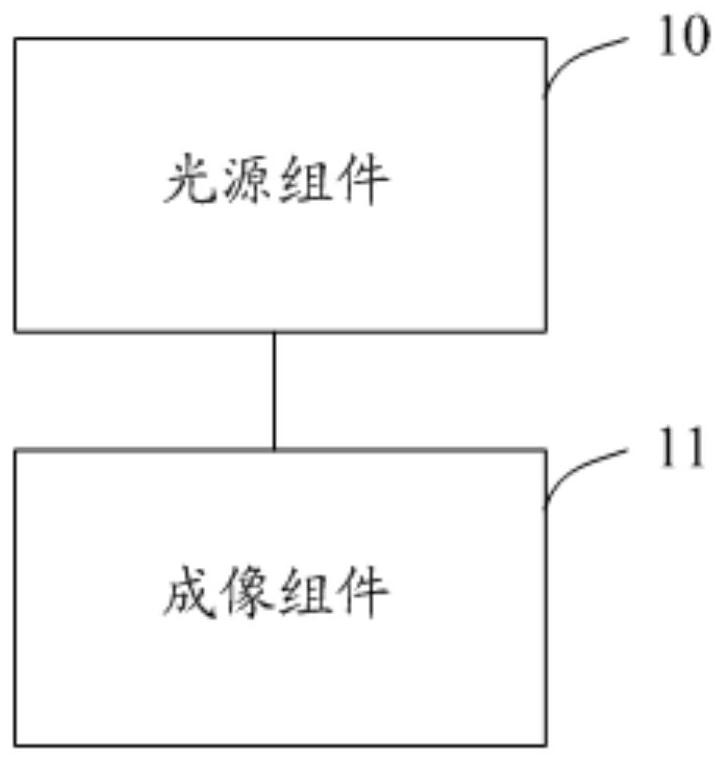 Imaging device applied to endoscope