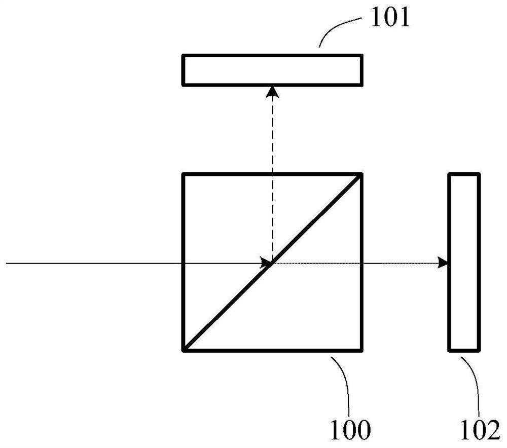 Imaging device applied to endoscope