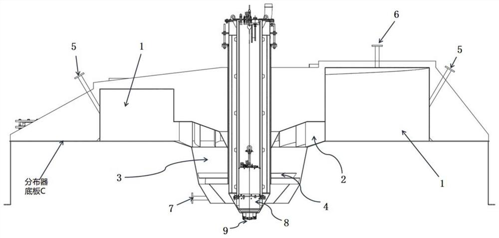 Flue gas distributor device with automatic ash removal function