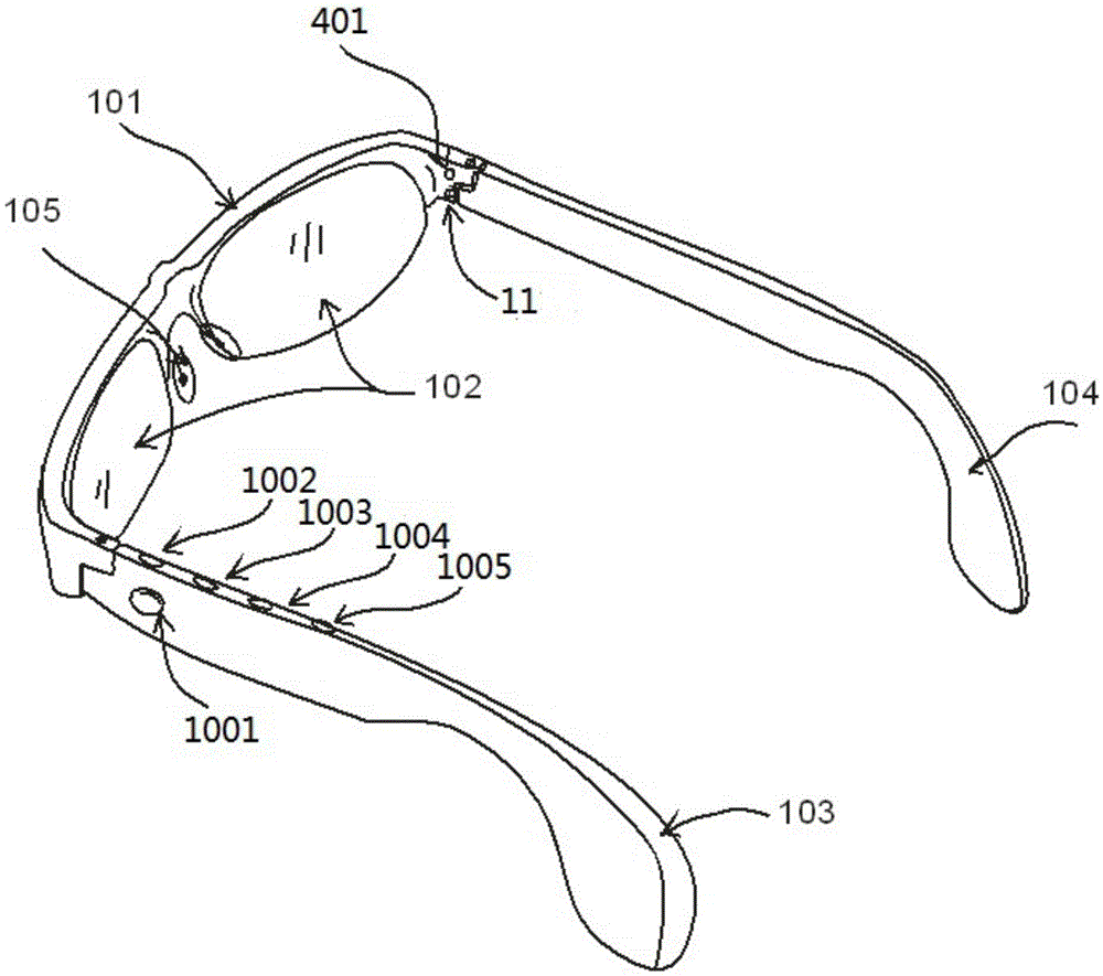 Smart glasses and how to use them