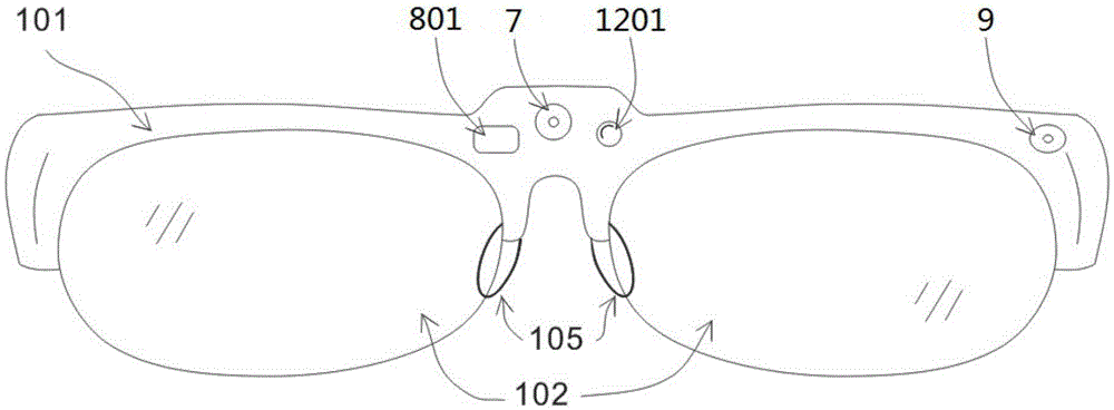 Smart glasses and how to use them