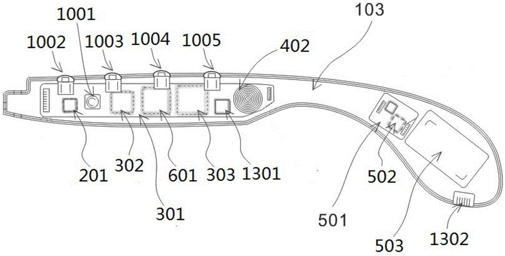 Smart glasses and how to use them