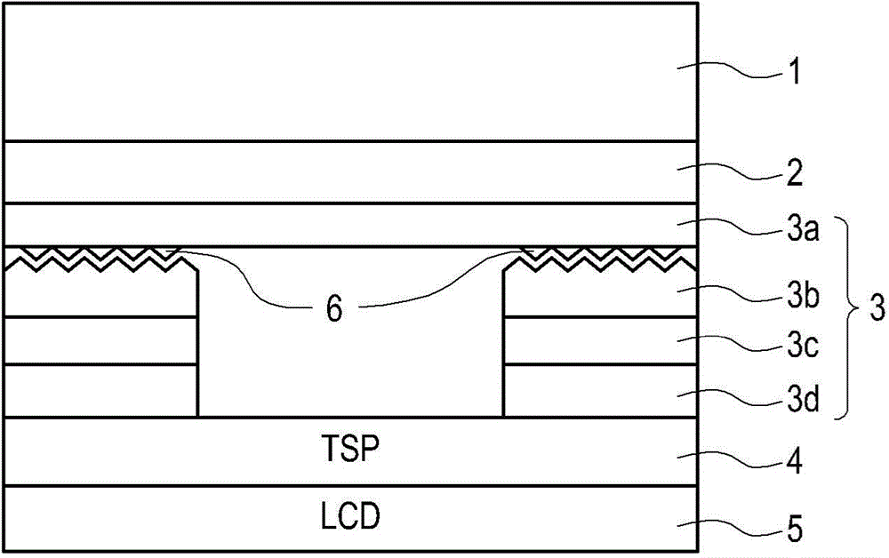 Display device and manufacturing method thereof