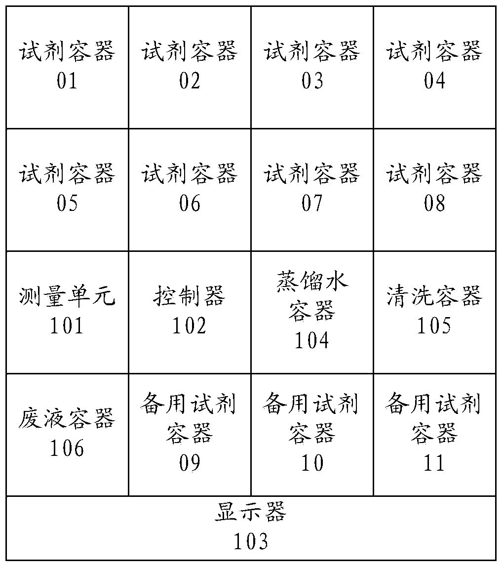 Water quality monitoring system and method