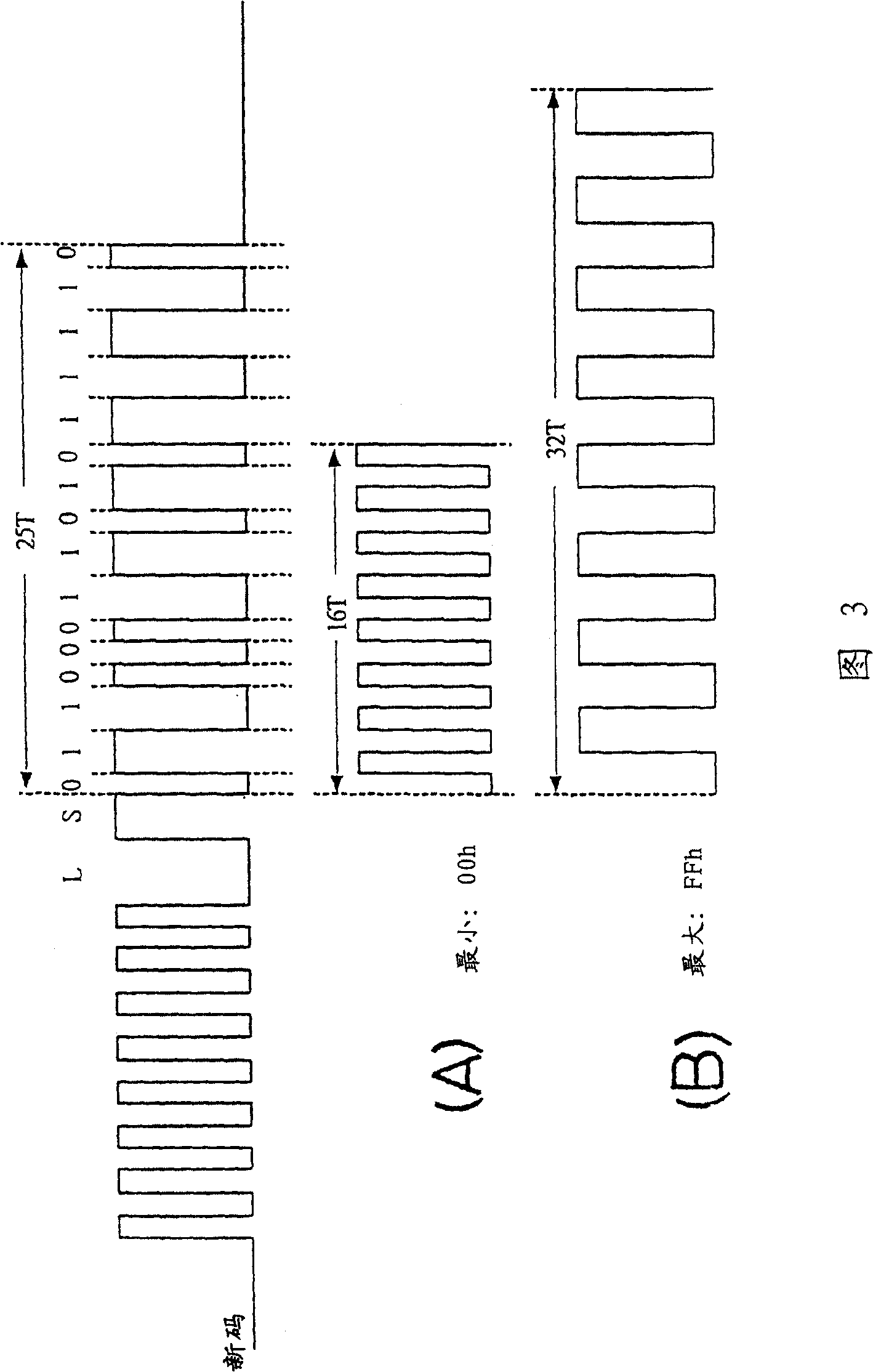 Radio communication coding and decoding method using variable length signal to express digital data