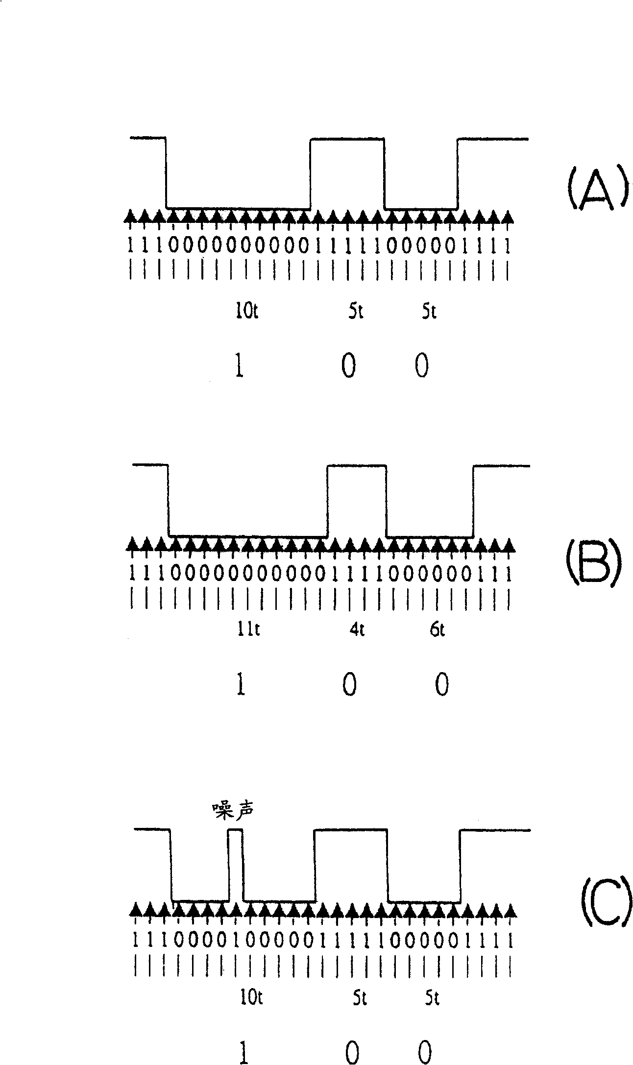 Radio communication coding and decoding method using variable length signal to express digital data