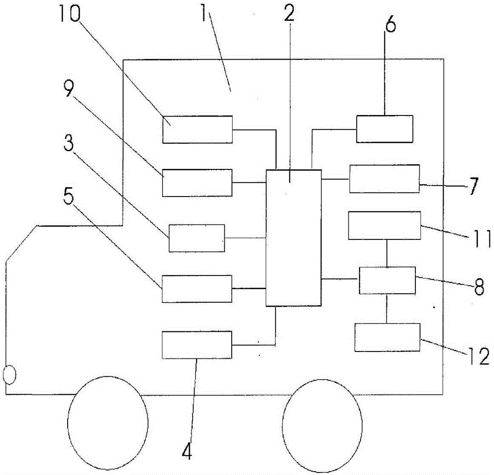 Exhaust gas monitoring instrument