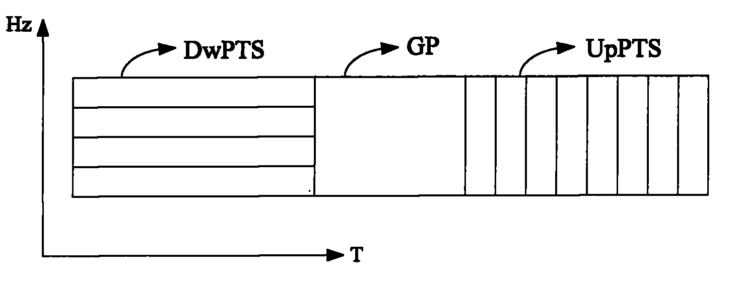 Method and equipment for indentifying interference source cell and adjusting antenna downward inclination angle of cell