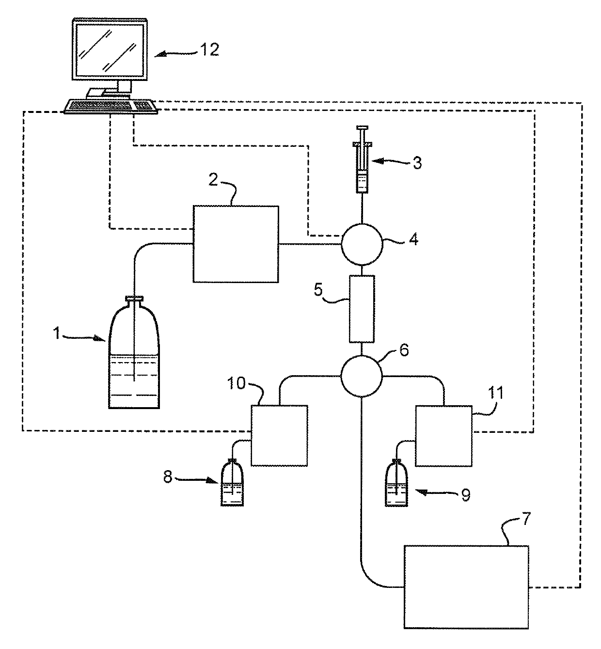 Dynamic post column addition