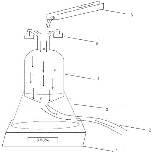 Ore pulp concentration online measurement equipment and ore pulp concentration online measurement method