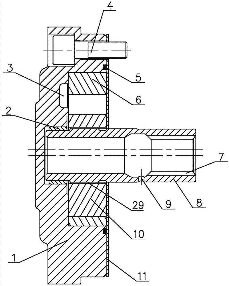 Improved Servo Control Oil Supply Device