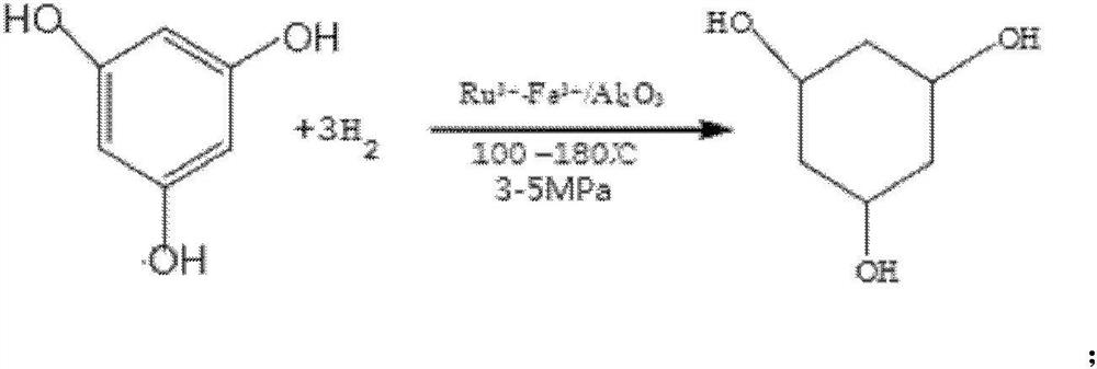 A kind of hyperbranched dispersant and preparation method thereof