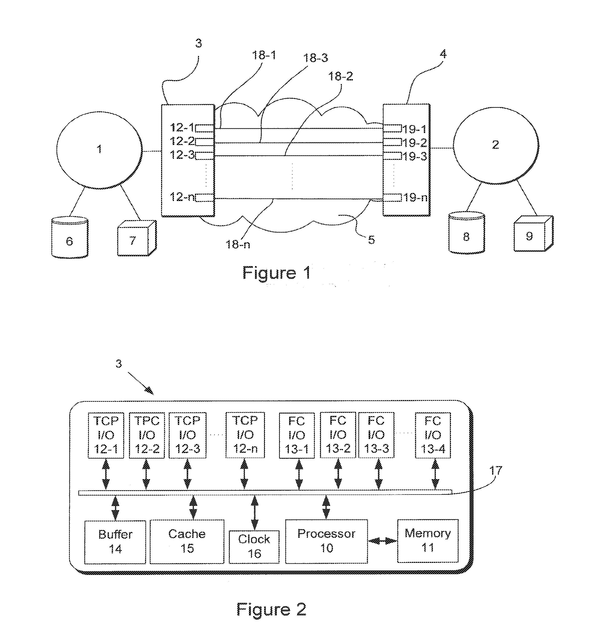 Data transfer