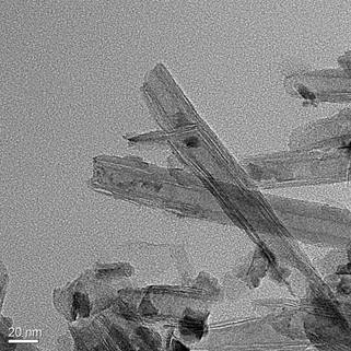 a rh @cusio  <sub>3</sub> Preparation method of core-sheath structure catalyst