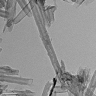 a rh @cusio  <sub>3</sub> Preparation method of core-sheath structure catalyst