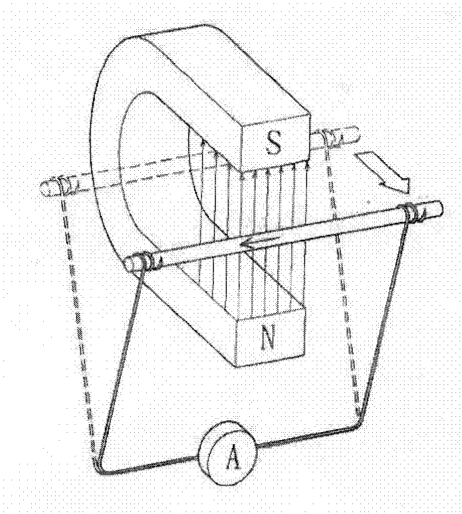 Electromagnetic device employing homopolar opposite magnetic set