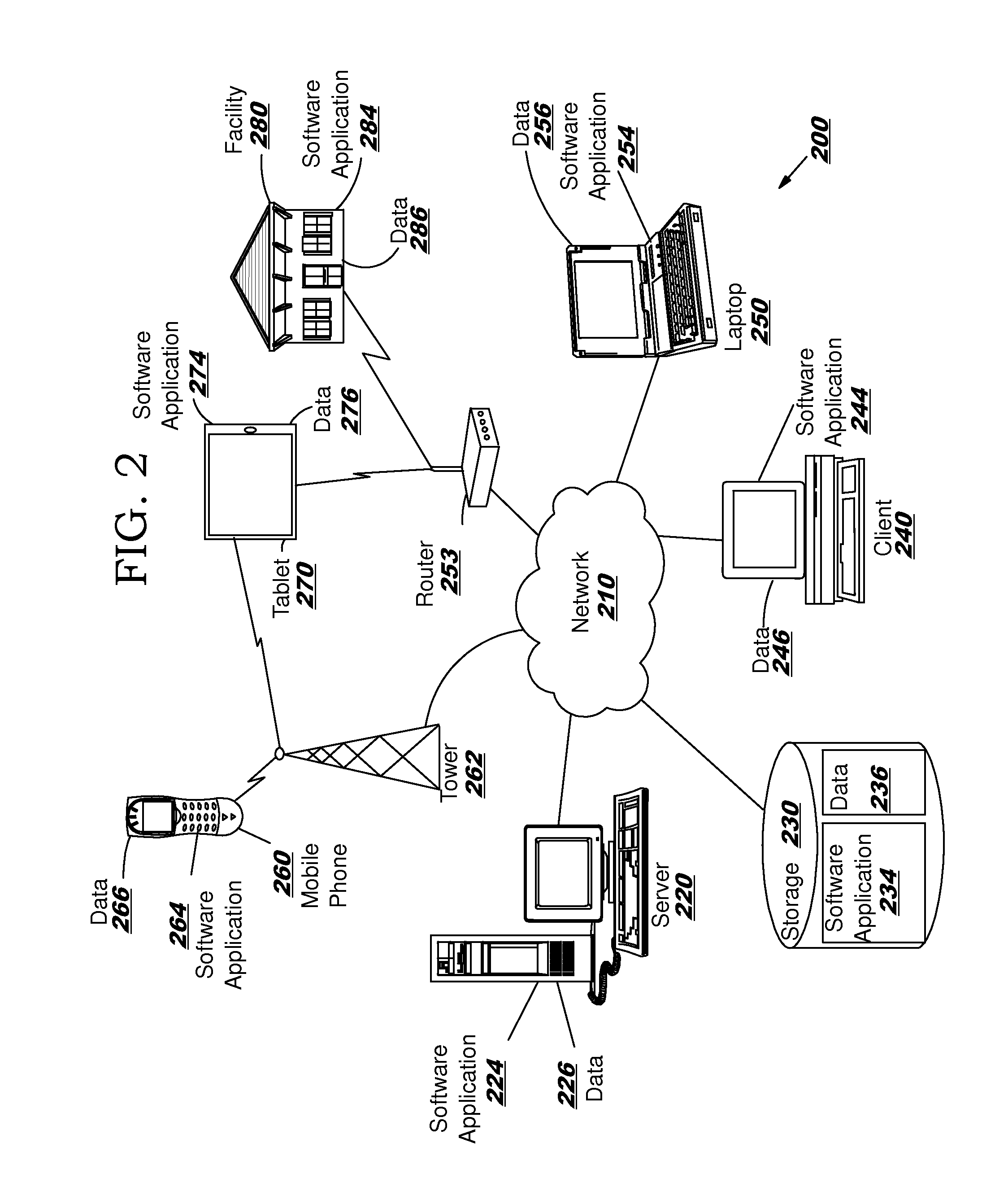 Detecting visual impairment through normal use of a mobile device