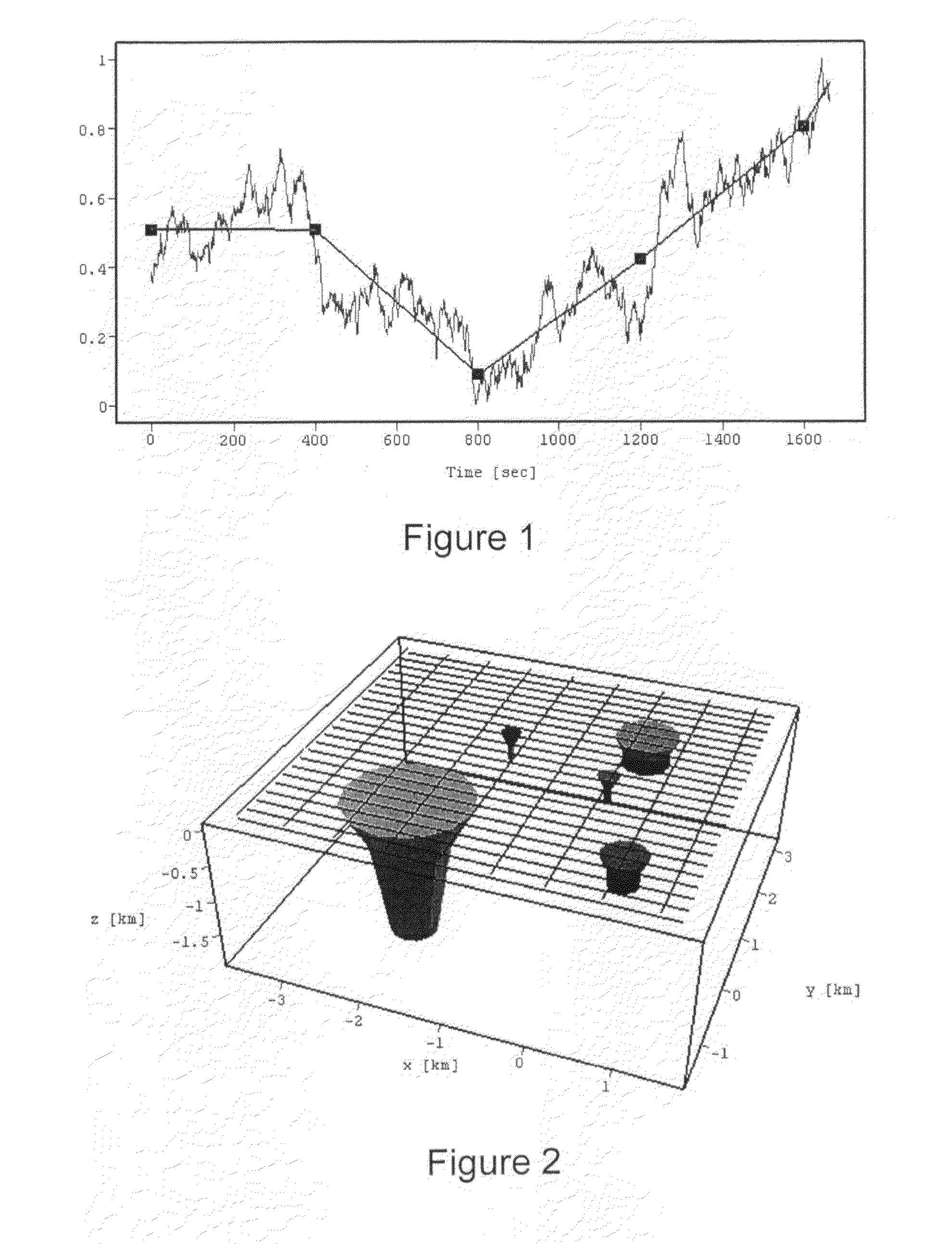 Gravity survey data processing