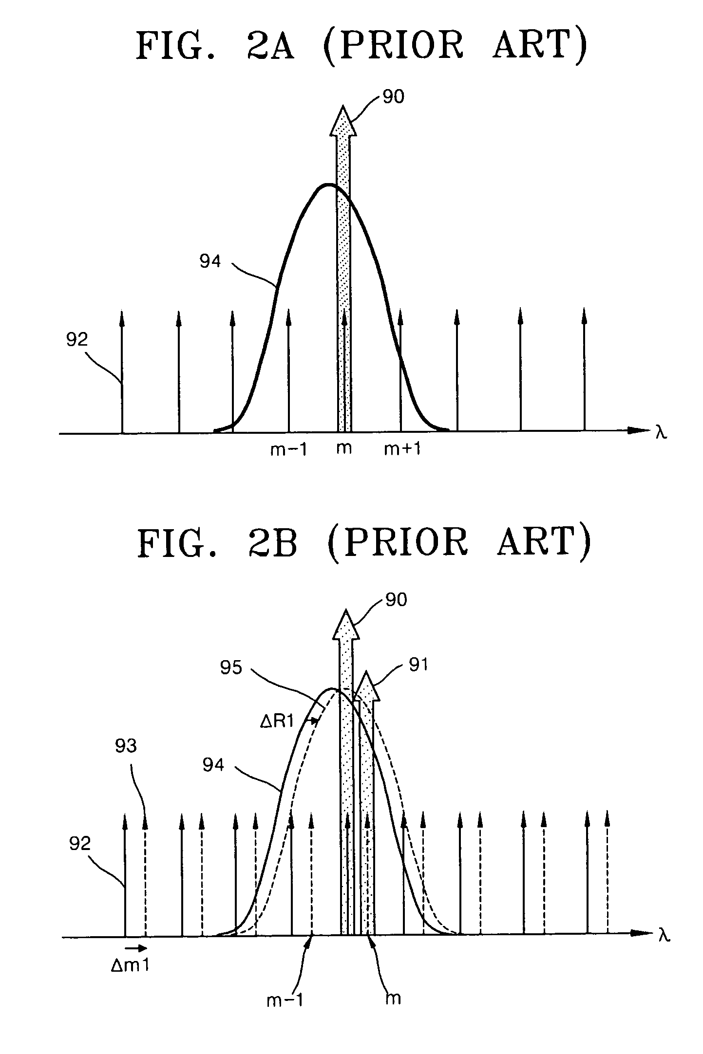 Athermal external cavity laser