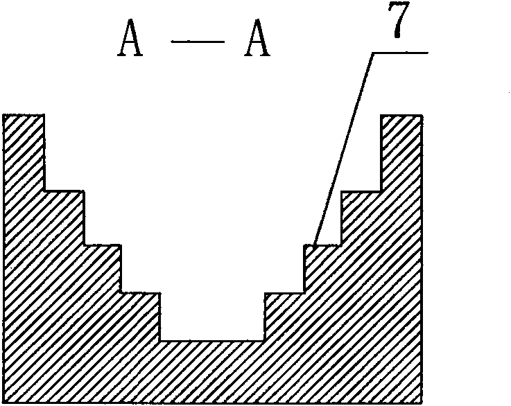 Making method of C-type ironic core of voltage mutual inductor