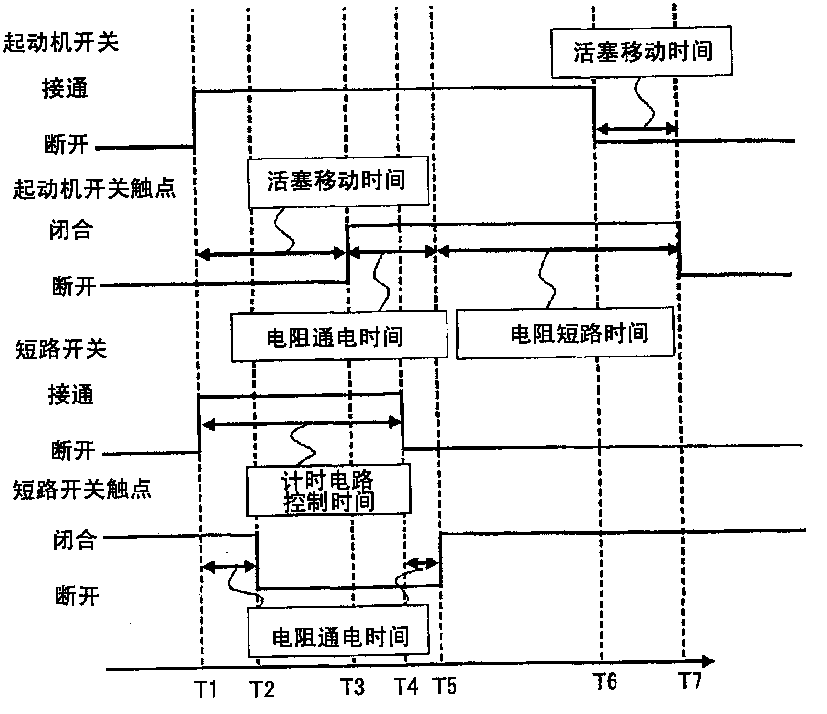 Engine starting device