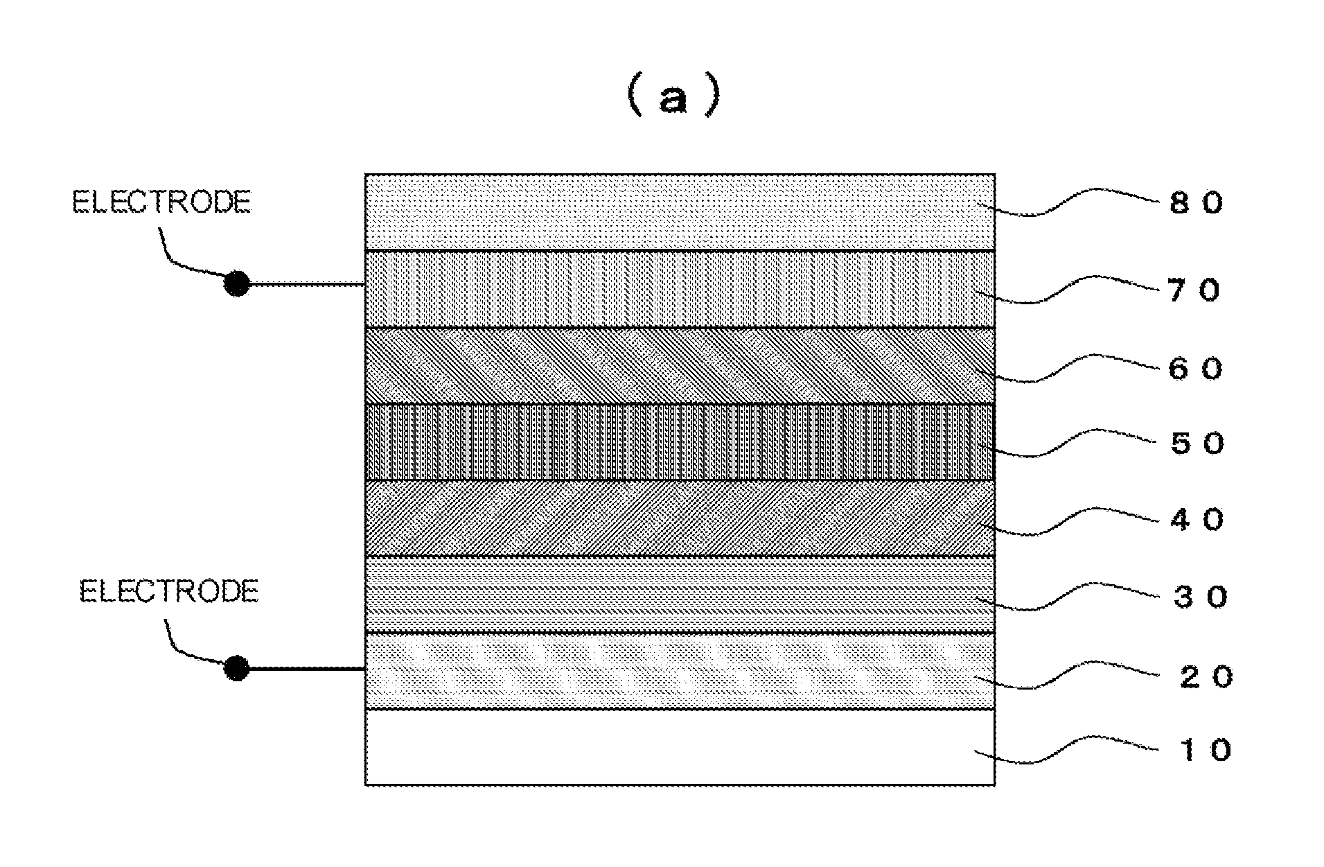 All-solid-state reflective dimming electrochromic element sealed with protective layer, and dimming member comprising the same